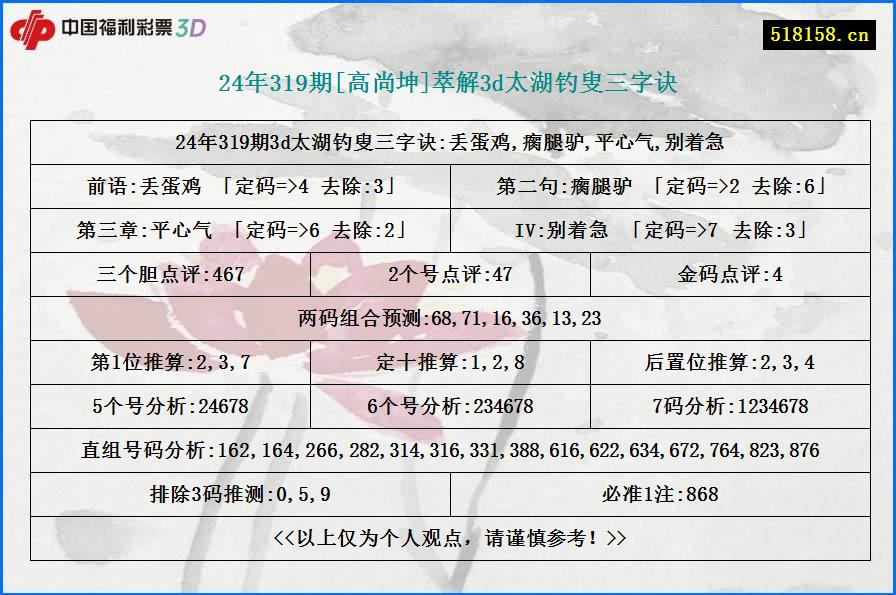 24年319期[高尚坤]萃解3d太湖钓叟三字诀