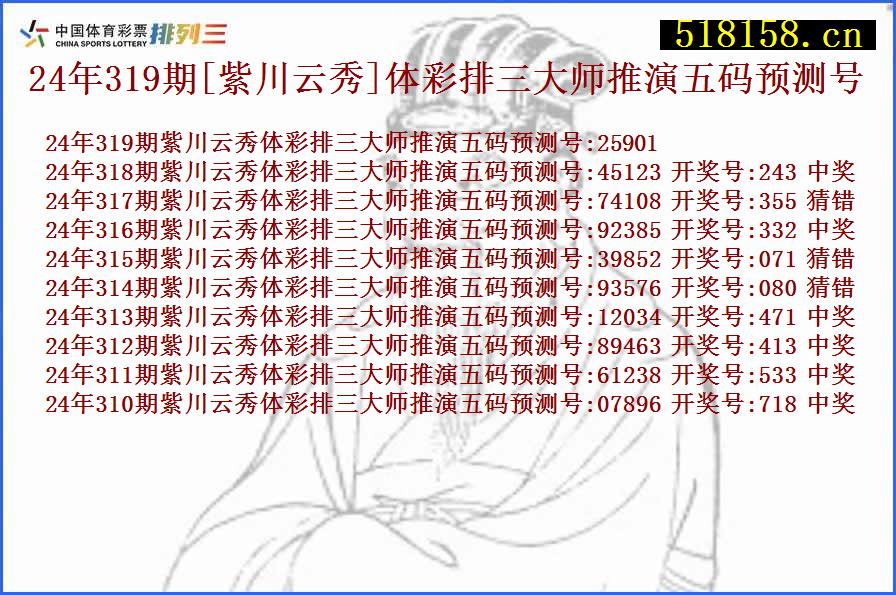 24年319期[紫川云秀]体彩排三大师推演五码预测号