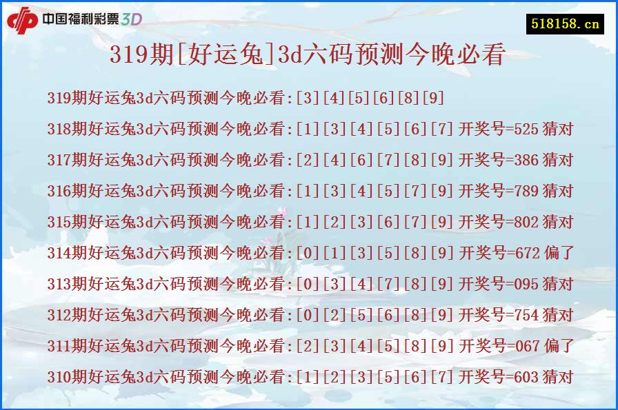 319期[好运兔]3d六码预测今晚必看