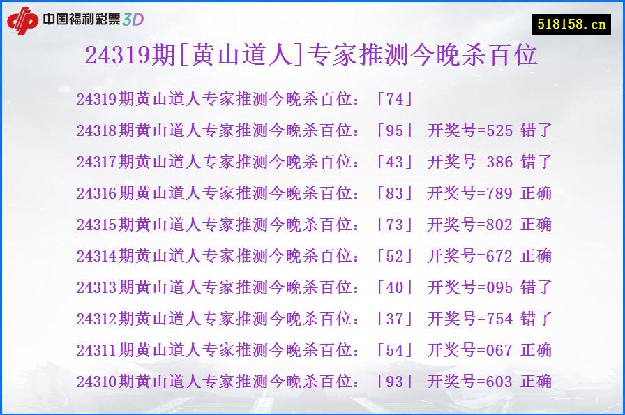 24319期[黄山道人]专家推测今晚杀百位