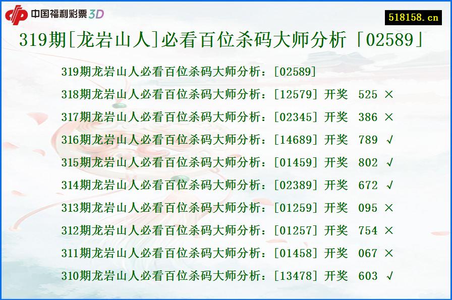 319期[龙岩山人]必看百位杀码大师分析「02589」