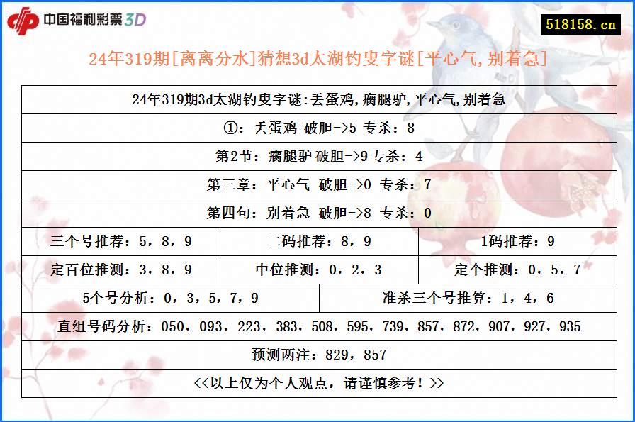 24年319期[离离分水]猜想3d太湖钓叟字谜[平心气,别着急]