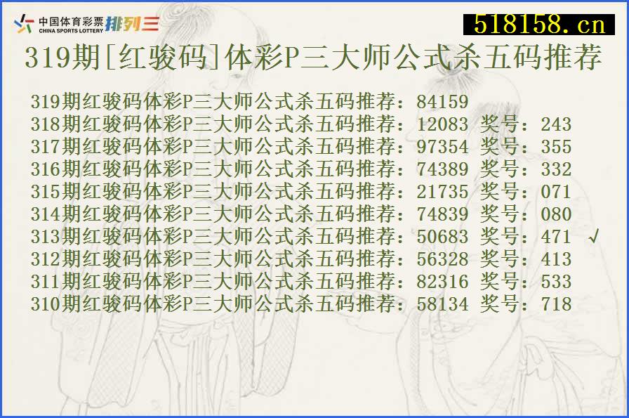 319期[红骏码]体彩P三大师公式杀五码推荐