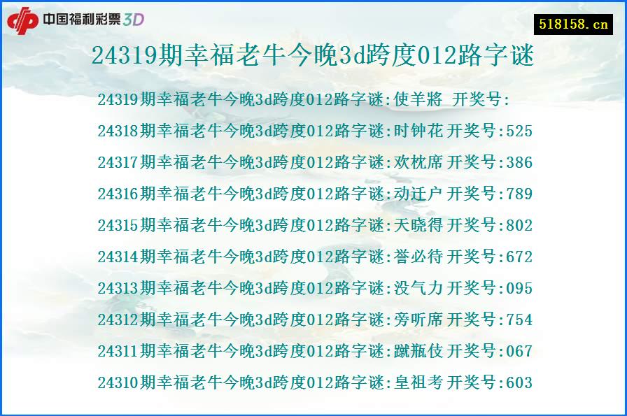 24319期幸福老牛今晚3d跨度012路字谜