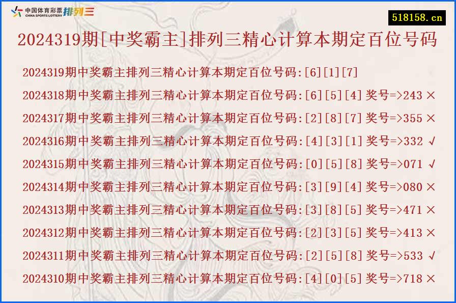 2024319期[中奖霸主]排列三精心计算本期定百位号码