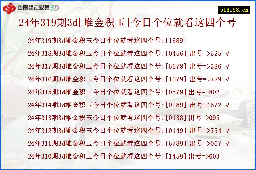 24年319期3d[堆金积玉]今日个位就看这四个号