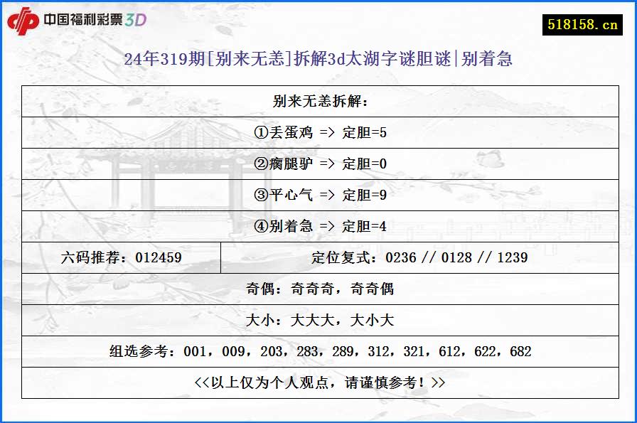 24年319期[别来无恙]拆解3d太湖字谜胆谜|别着急