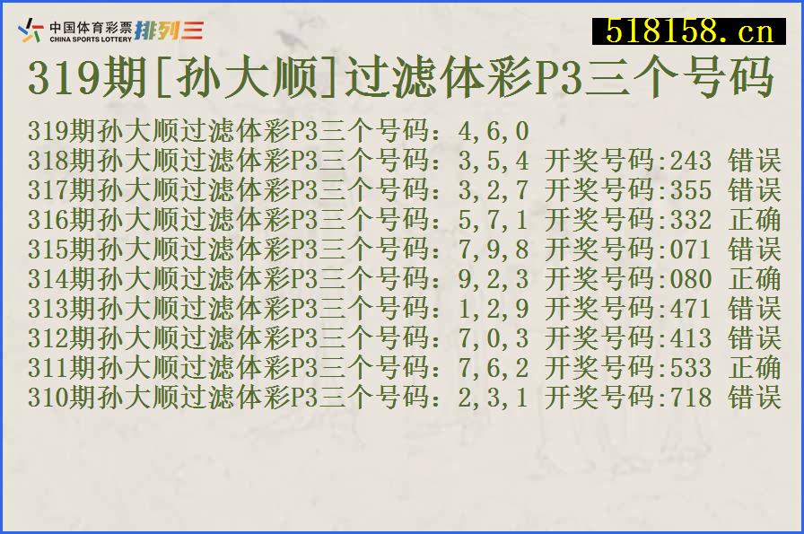 319期[孙大顺]过滤体彩P3三个号码