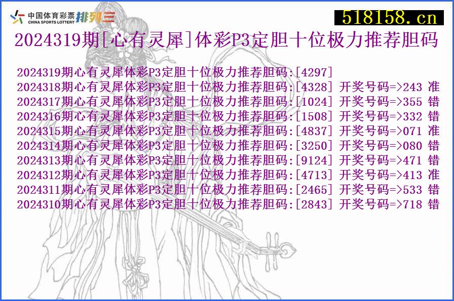 2024319期[心有灵犀]体彩P3定胆十位极力推荐胆码