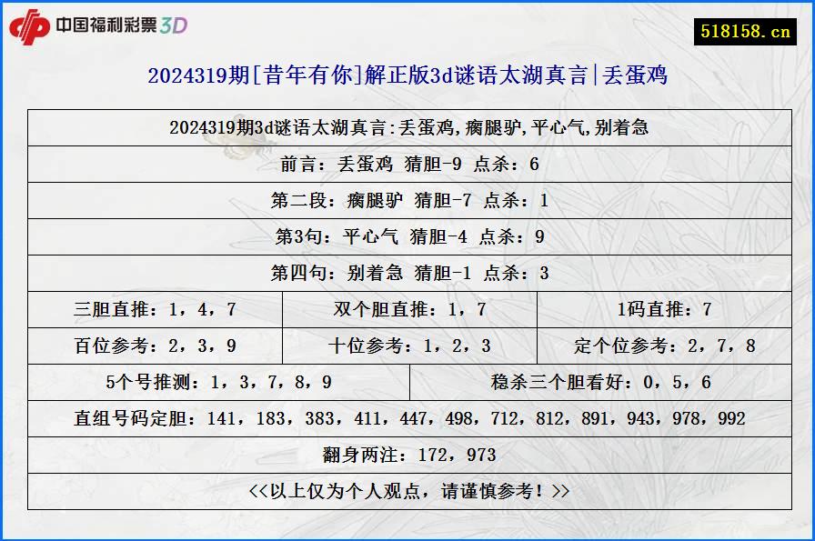 2024319期[昔年有你]解正版3d谜语太湖真言|丢蛋鸡