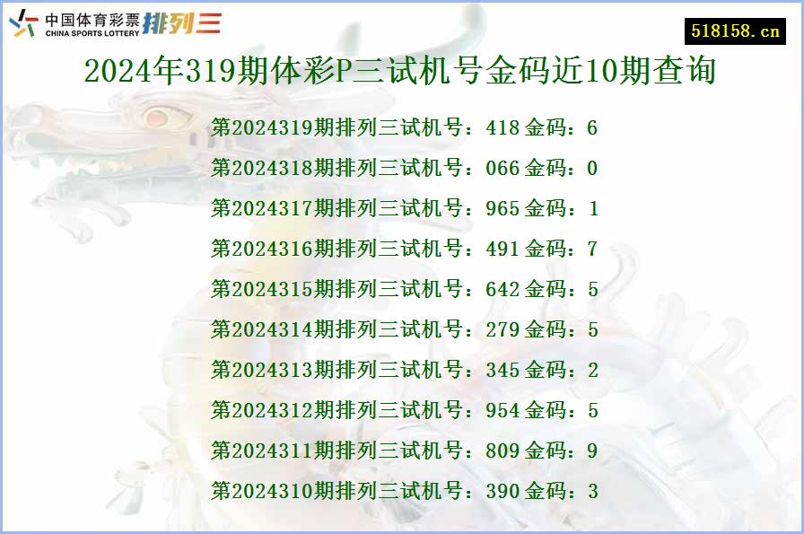 2024年319期体彩P三试机号金码近10期查询