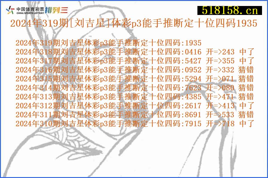 2024年319期[刘吉星]体彩p3能手推断定十位四码1935