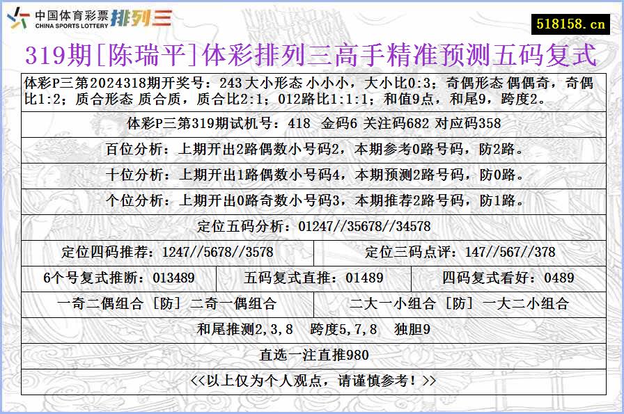 319期[陈瑞平]体彩排列三高手精准预测五码复式