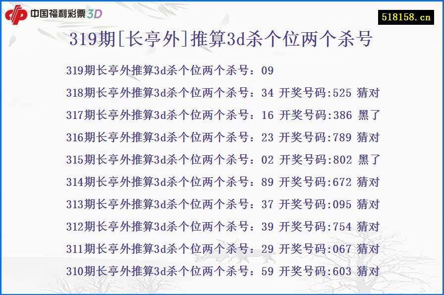 319期[长亭外]推算3d杀个位两个杀号