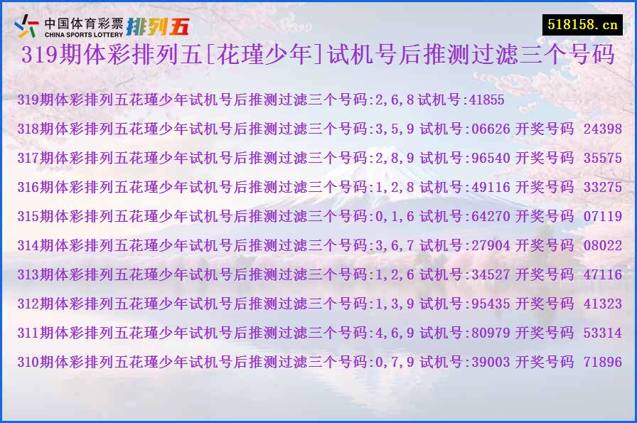 319期体彩排列五[花瑾少年]试机号后推测过滤三个号码