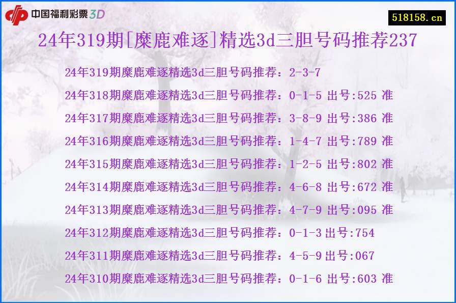 24年319期[糜鹿难逐]精选3d三胆号码推荐237