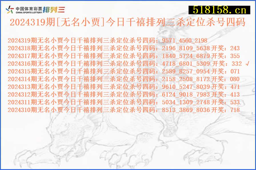 2024319期[无名小贾]今日千禧排列三杀定位杀号四码