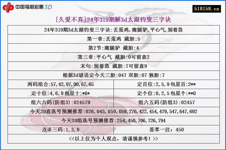 [久爱不弃]24年319期解3d太湖钓叟三字诀