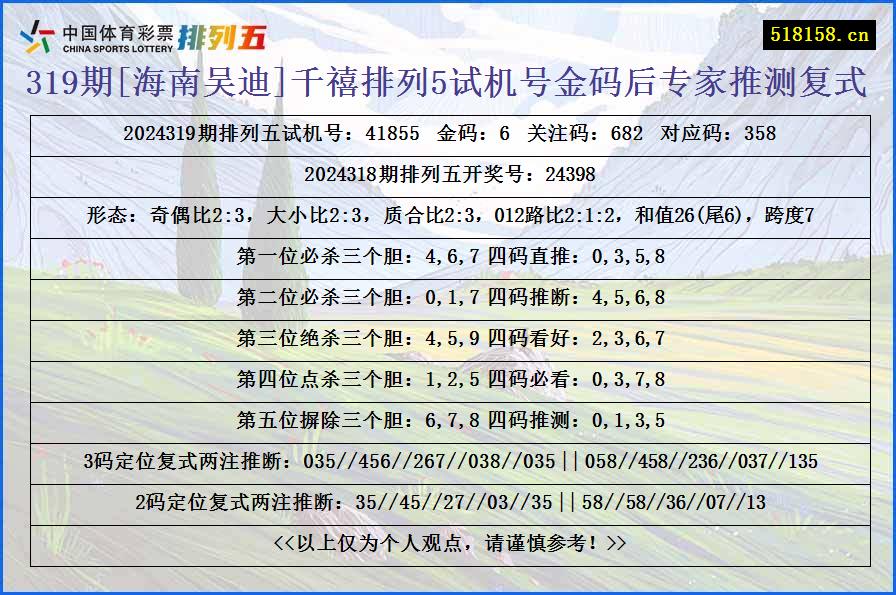 319期[海南吴迪]千禧排列5试机号金码后专家推测复式