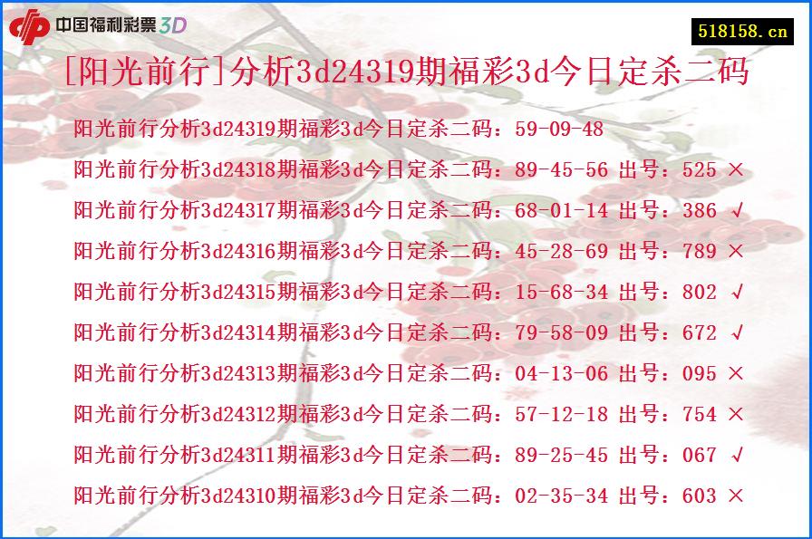 [阳光前行]分析3d24319期福彩3d今日定杀二码