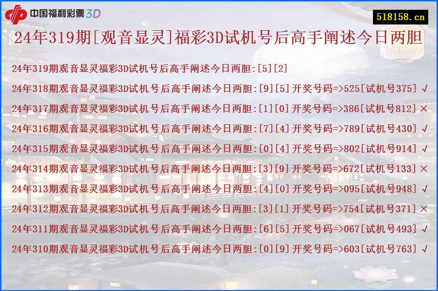 24年319期[观音显灵]福彩3D试机号后高手阐述今日两胆