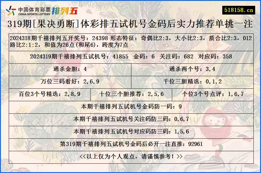 319期[果决勇断]体彩排五试机号金码后实力推荐单挑一注