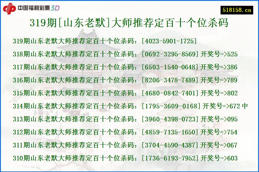 319期[山东老默]大师推荐定百十个位杀码