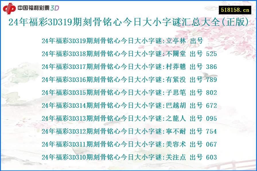 24年福彩3D319期刻骨铭心今日大小字谜汇总大全(正版)