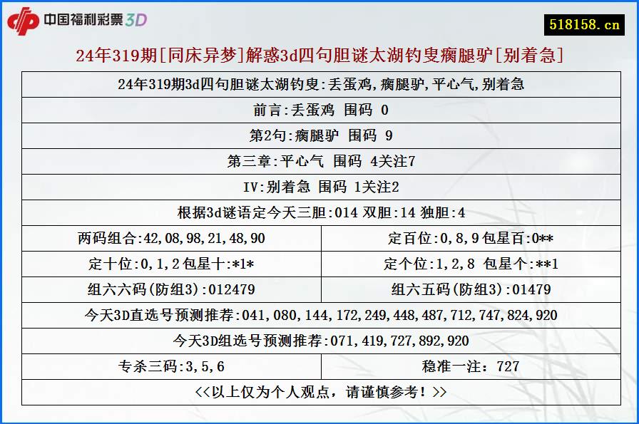 24年319期[同床异梦]解惑3d四句胆谜太湖钓叟瘸腿驴[别着急]