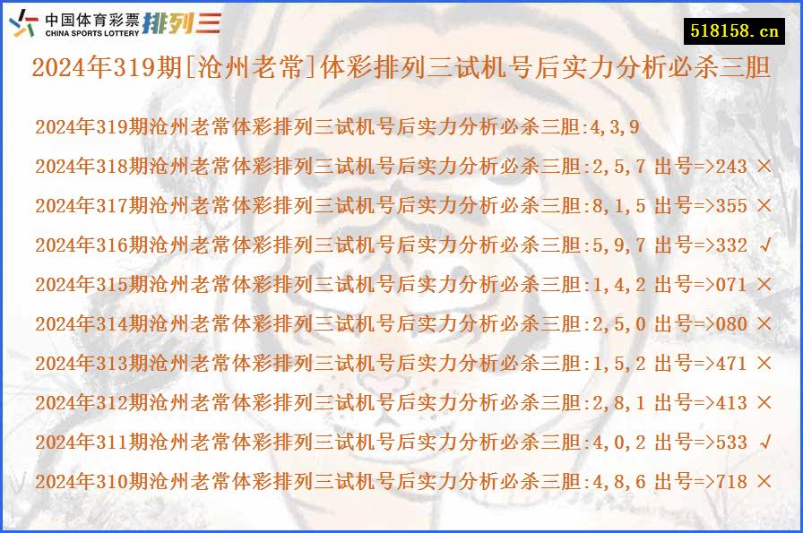 2024年319期[沧州老常]体彩排列三试机号后实力分析必杀三胆