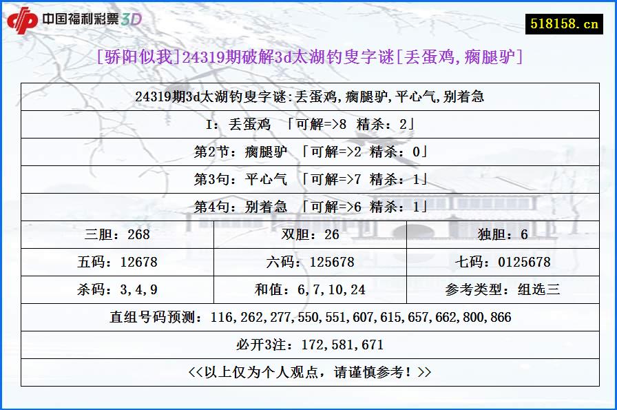 [骄阳似我]24319期破解3d太湖钓叟字谜[丢蛋鸡,瘸腿驴]