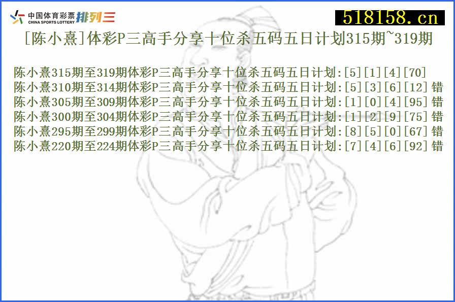 [陈小熹]体彩P三高手分享十位杀五码五日计划315期~319期