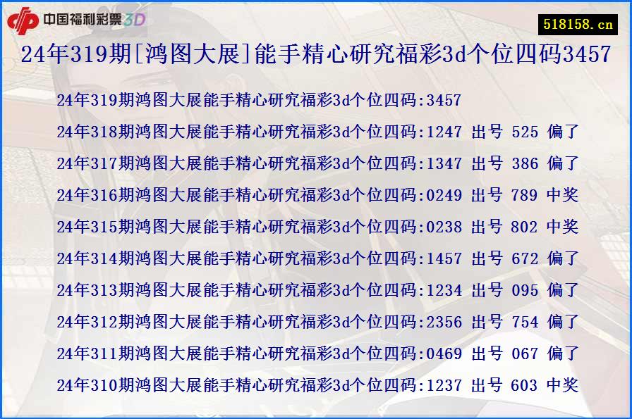 24年319期[鸿图大展]能手精心研究福彩3d个位四码3457