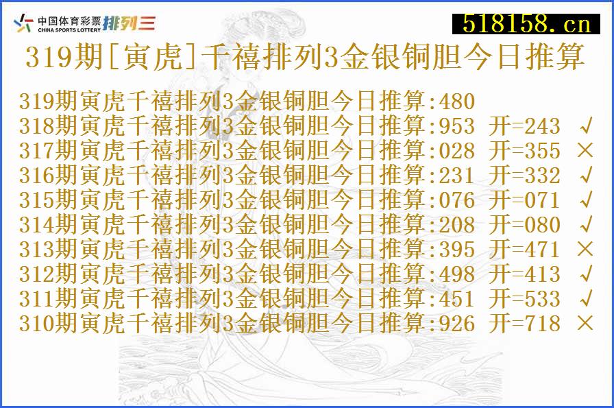 319期[寅虎]千禧排列3金银铜胆今日推算