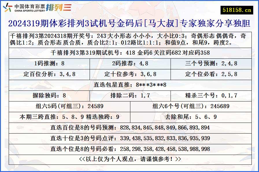 2024319期体彩排列3试机号金码后[马大叔]专家独家分享独胆