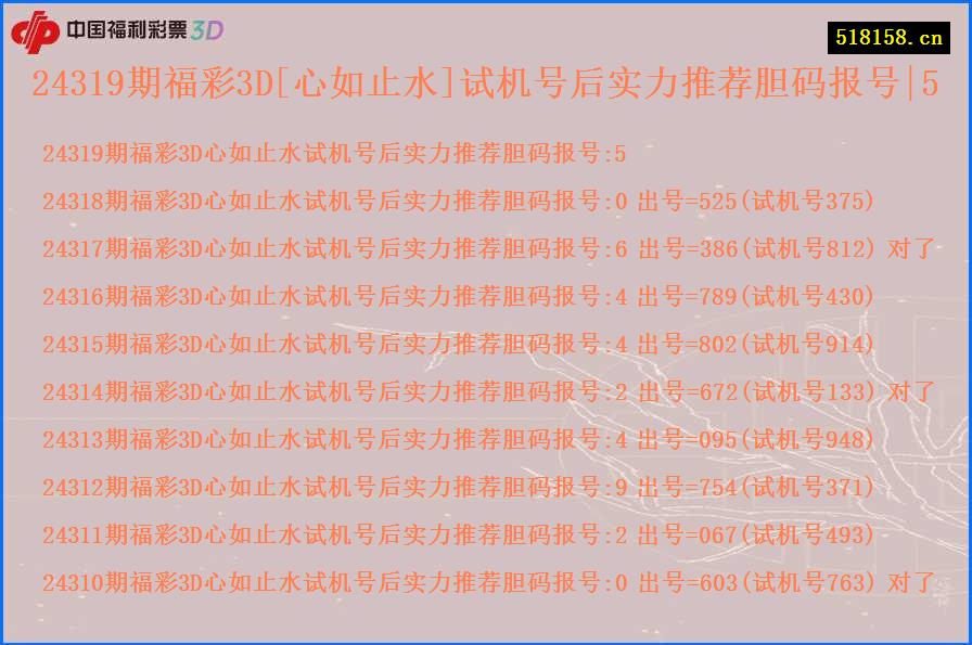 24319期福彩3D[心如止水]试机号后实力推荐胆码报号|5