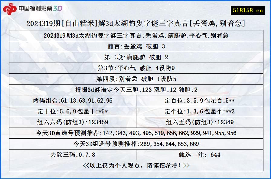 2024319期[自由糯米]解3d太湖钓叟字谜三字真言[丢蛋鸡,别着急]