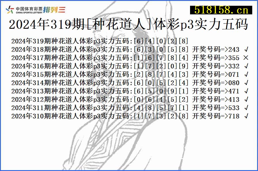 2024年319期[种花道人]体彩p3实力五码