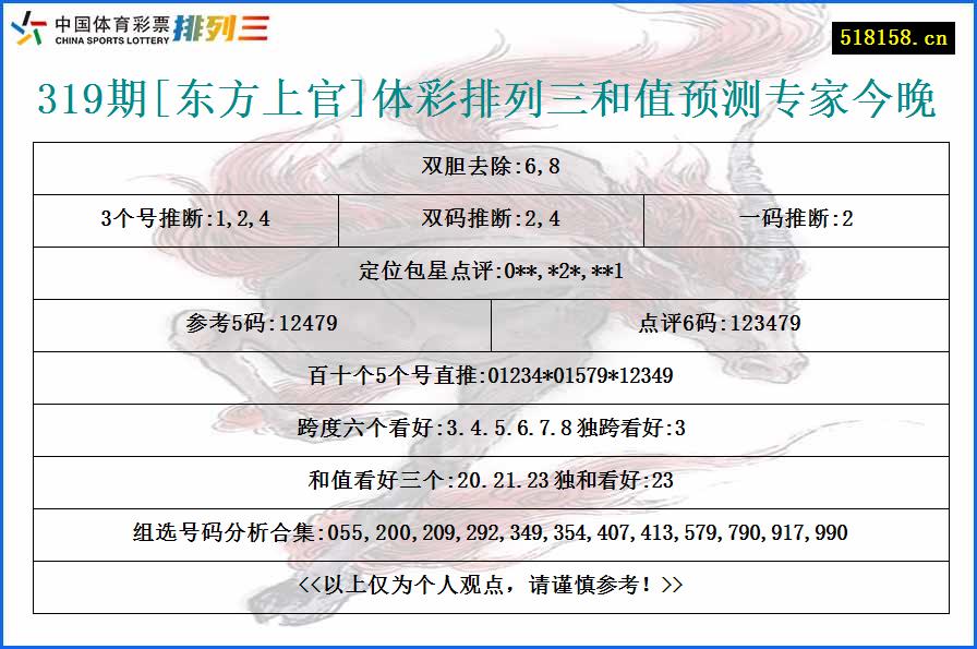 319期[东方上官]体彩排列三和值预测专家今晚