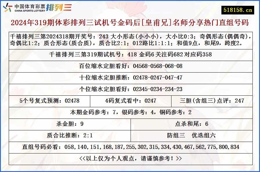 2024年319期体彩排列三试机号金码后[皇甫兄]名师分享热门直组号码