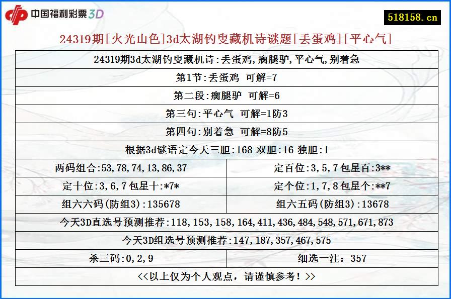 24319期[火光山色]3d太湖钓叟藏机诗谜题[丢蛋鸡][平心气]