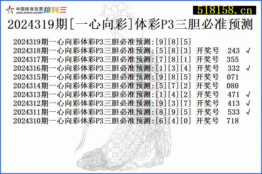 2024319期[一心向彩]体彩P3三胆必准预测