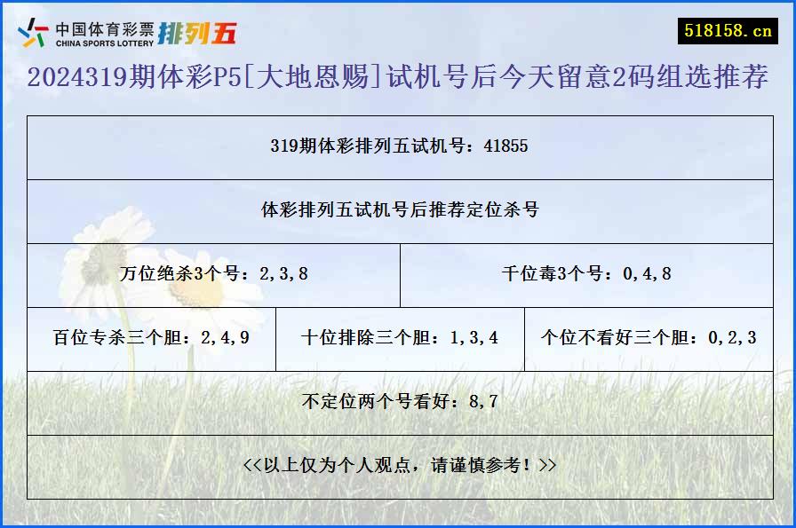 2024319期体彩P5[大地恩赐]试机号后今天留意2码组选推荐