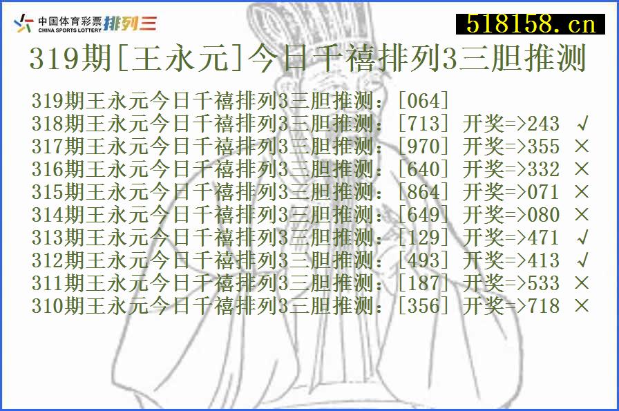 319期[王永元]今日千禧排列3三胆推测