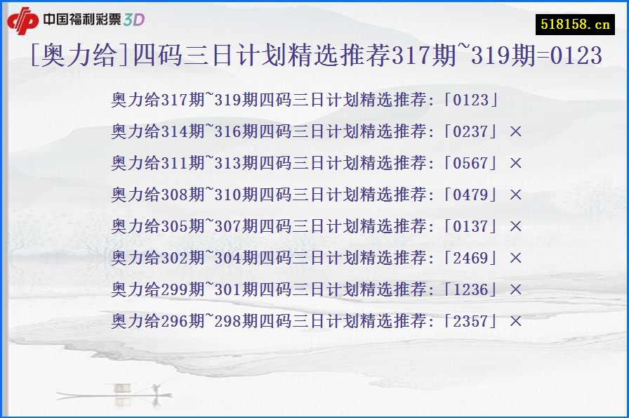 [奥力给]四码三日计划精选推荐317期~319期=0123