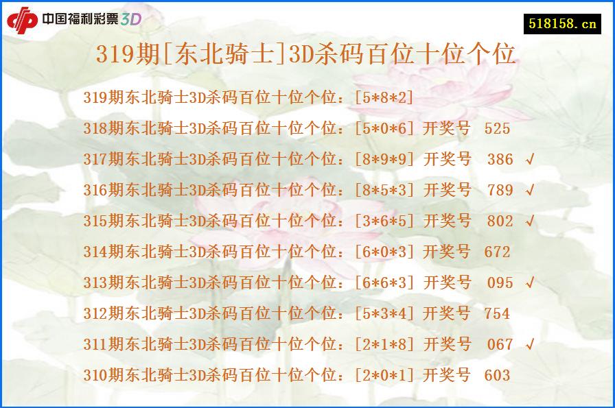 319期[东北骑士]3D杀码百位十位个位