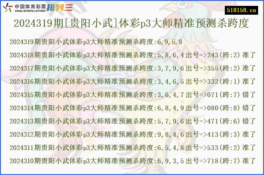 2024319期[贵阳小武]体彩p3大师精准预测杀跨度