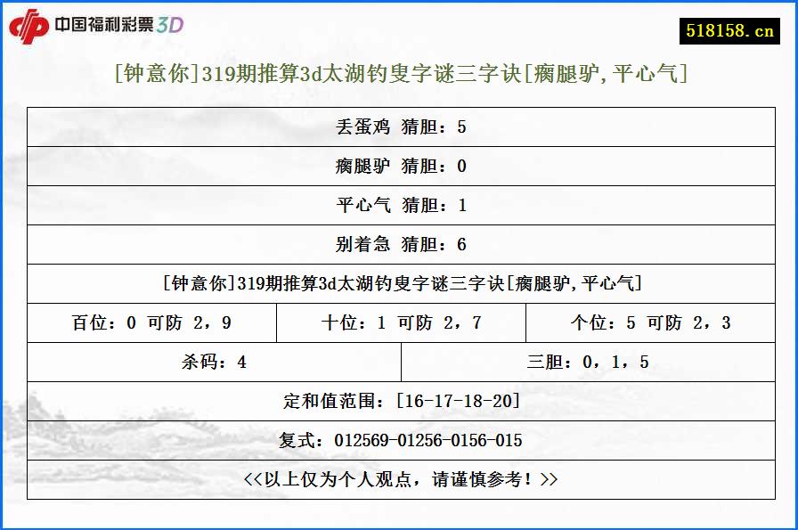 [钟意你]319期推算3d太湖钓叟字谜三字诀[瘸腿驴,平心气]