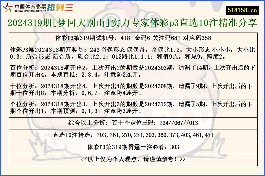 2024319期[梦回大别山]实力专家体彩p3直选10注精准分享