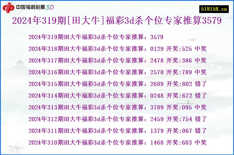 2024年319期[田大牛]福彩3d杀个位专家推算3579